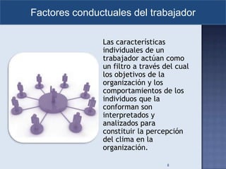 Factores conductuales del trabajador

               Las características
               individuales de un
               trabajador actúan como
               un filtro a través del cual
               los objetivos de la
               organización y los
               comportamientos de los
               individuos que la
               conforman son
               interpretados y
               analizados para
               constituir la percepción
               del clima en la
               organización.

                                   8
 
