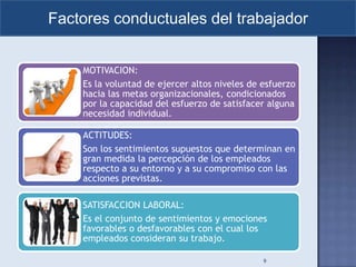 Factores conductuales del trabajador


    MOTIVACION:
    Es la voluntad de ejercer altos niveles de esfuerzo
    hacia las metas organizacionales, condicionados
    por la capacidad del esfuerzo de satisfacer alguna
    necesidad individual.

    ACTITUDES:
    Son los sentimientos supuestos que determinan en
    gran medida la percepción de los empleados
    respecto a su entorno y a su compromiso con las
    acciones previstas.

    SATISFACCION LABORAL:
    Es el conjunto de sentimientos y emociones
    favorables o desfavorables con el cual los
    empleados consideran su trabajo.

                                               9
 