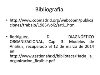 Bibliografia.
• http://www.copmadrid.org/webcopm/publica
ciones/trabajo/1985/vol2/arti1.htm
• Rodriguez, D. DIAGNÓSTICO
ORGANIZACIONAL, Cap. 3: Modelos de
Análisis, recuperado el 12 de marzo de 2014
en
http://www.gestionahr.cl/biblioteca/Hacia_la_
organizacion_flexible.pdf
 