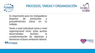 7. PROCESOS, TAREAS Y ORGANIZACIÓN
Es importante para los trabajadores
disponer de protocolos y
procedimientos claros en su
trabajo.
Tanto a nivel individual como a nivel
organizacional tener estos puntos
desarrollados facilitan la
cumplimentación de objetivos y
favorecen el buen ambiente laboral.
 