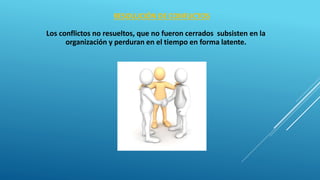 RESOLUCIÓN DE CONFLICTOS
Los conflictos no resueltos, que no fueron cerrados subsisten en la
organización y perduran en el tiempo en forma latente.
 