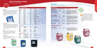 G
1017
601
• Temper®
1097 Temper®
- 10°C Kanister 25 l
1098 Temper®
- 10°C Fass 208 l
1099 Temper®
- 10°C Einwegmultibox 1000 l
1289 Temper®
- 15°C Kanister 25 l
1290 Temper®
- 15°C Fass 208 l
1126 Temper®
- 15°C Einwegmultibox 1000 l
744 Temper®
- 20°C Kanister 25 l
709 Temper®
- 20°C Fass 208 l
568 Temper®
- 20°C Einwegmultibox 1000 l
1100 Temper®
- 30°C Kanister 25 l
1101 Temper®
- 30°C Fass 208 l
1206 Temper®
- 30°C Einwegmultibox 1000 l
601 Temper®
- 40°C Kanister 25 l
883 Temper®
- 40°C Fass 208 l
882 Temper®
- 40°C Einwegmultibox 1000 l
802 Temper®
- 55°C Kanister 25 l
679 Temper®
- 55°C Fass 208 l
755 Temper®
- 55°C Einwegmultibox 1000 l
Lieferungen in Tanklastzügen in allen oben angegebenen Schutzstufen, nach Rücksprache.
• Thermera®
R
1017 Thermera®
R - 35°C Kanister 20 l
1018 Thermera®
R - 35°C Fass 200 l
1595 Thermera®
R - 35°C Einwegmultibox 970 l
• Alcali
6326 Alcali 17,5% - 28°C 170 kg
1224 Alcali 17,5% - 28°C 800 kg
6039 Alcali 25% - 55°C 170 kg
6038 Alcali 25% - 55°C 800 kg
Wir bitten um Rücksprache bezüglich loser Mengen in diesen Konzentrationen.
• Greenway®
Bio PDO
1269 Greenway®
RTU -30 - 30°C Bidon 20 l
1271 Greenway®
RTU -30 - 30°C Fass 210 l
1600 Greenway®
RTU -30 - 30°C Einwegmultibox 970 l
1566 Greenway®
RTU -55 - 55°C
1567 Greenway®
RTU -55 - 55°C Fass 210 l
1601 Greenway®
RTU -55 - 55°C Einwegmultibox 970 l
Wir bitten um Rücksprache bezüglich loser Mengen in diesen Konzentrationen.
Temper®
Basis Kaliumazetat und -formiat, gebrauchsfertig.
Aufgrund seiner Viskositätseigenschaften bei
niedrigen Temperaturen ist es sehr interessant
für industriellle Verfahren im Niedrigtempera-
turbereich. Es ist nicht brennbar, ungiftig und
vereinbar mit einer breiten Palette von
Werkstoffen.
Thermera®
R
Basis Betain, gebrauchsfertig für die Verwendung
in Kälteanlagen, ungiftig und umweltfreundlich.
Das Anwendungsfeld ist sehr groß, insbesondere
in den Gebieten, wo die Aspekte der Gesundheit
und des Umweltschutzes eine vorrangige
Stellung einnehmen.
Alcali
Basis: entmineralisiertes Wasser und NH3
,
gebrauchsfertig für Tiefkühlanlagen. Die
Verwendung von kupferhaltigen Metallen,
verzinktem Stahl und Aluminium muss
vermieden werden.
Greenway®
Gebrauchsfertige Lösung auf Basis von
Propandiol für Kältekreisläufe. Greenway®
weist
eine niedrigere Viskosität
als MPG auf.
Die neuen Generation
Ref. Produkte Gefrierpunkt Verpackung
• MPG Konzentrat
1250 Neutraguard®
Neo Zum
verdünnen
Kanister 20 l Zum Verdünnen für die Kreisläufe von Zentralhei-
zungen. Diese Zusammensetzung hat zahlreiche
statische bzw. dynamische Wärmetests bestanden.
Verdünnt ermöglicht Neutraguard®
Neo einen
ausgezeichneten Frostschutz sowie eine verstärkte
Korrosionsschutzwirkung. Dazu wird eine minimale
Volumenkonzentration von Neutraguard®
Neo von
33% Vol. empfohlen.
1252 Neutraguard®
Neo Fass 210 l
1253 Neutraguard®
Neo Einwegmultibox
970 l
• MPG gebrauchsfertig
1254 Solufluid®
Solar -25°C Kanister 20 l Gebrauchsfertig für Solarthermieanlagen (flache
oder röhrenförmige Kollektoren). Gewährleistet einen
wirksamen Frostschutz (-25°C) und Korrosionsschutz
gegenüber den in der Anlage eingesetzten Metallen.
Hervorragende Stabilität: Bewährter Kälteträger für
hohe Temperaturen, um in den Sommermonaten
Stillstandperioden standzuhalten.
1256 Solufluid®
Solar -25°C Fass 210 l
1257 Solufluid®
Heat Pump -25°C Kanister 20 l Gebrauchsfertig für Solekreisläufe in geothermischen
und aerothermischen Wärmepumpen. Gewährleistet
einen wirksamen Frostschutz (-25°C) und einen
langanhaltenden Korrosionsschutz in den Leitungen.
1259 Solufluid®
Heat Pump -25°C Fass 210 l
1260 Solufluid®
-25°C Kanister 20 l Gebrauchsfertig für eine besondere Anwendung in
Sprinkleranlagen, Bodenheizungen/-kühlungen und
Kühlleitungen.
1262 Solufluid®
-25°C Fass 210 l
• Teerentferner für Solarwärmesysteme:
SolRnett, Siehe Reinigung → Seite 57.
• MEG Konzentrat
1245 Neutragel®
Neo Zum
verdünnen
Kanister 20 l Auf der Basis von Monoethylenglykol (vergällt) und
von organischen Korrosionsinhibitoren für
Kälteanlagen, die bei niedrigen Temperaturen arbeiten.
Es wird eine minimale Volumenkonzentration von
Neutragel®
Neo von 33% Vol. empfohlen, um einen
ausreichenden Korrosionsschutz zu erreichen.
1247 Neutragel®
Neo Fass 210 l
Wärmeträger
Produkte für Heizungsanlagen, Klimaanlagen und mit erneuerbaren Energiequellen arbeitende
Technologien wie Sonnenkollektoren, Geothermie…
Die Produktpalette der Climalife-
Kälteträger entwickelt sich immer
weiter und enthält kein Borax mehr,
eine Verbindung, die nunmehr als
toxisch eingestuft wurde. Auch wenn die
vorherige Produktpalette nur eine sehr
geringe Menge davon enthielt (keine
Einstufung), beschloss Climalife, diese
Substanz gänzlich aus ihren Produkten zu
streichen.
1260
1254
1257
7569
Glykollösungen
Ref. Produkte Gefrierpunkt Verpackung Anmerkungen
1206
1566
26 27
Heat Transfer Fluids
Wärmeübertragungsflüssigkeiten
KÄLTETRÄGER
 