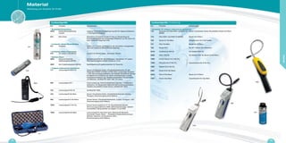 • Empfindlichkeitsprüfung
6088 Empfindlichkeitsprüfung
5 g/Jahr
Leistung: Empfindlichkeitsprüfung 5 g/Jahr für tragbare Detektoren
+ Prüfungsbescheinigung.
670 Mini-Check Kleinstleck mit Austritt 5 g/Jahr R-134a zur Überprüfung der
Funktionstüchtigkeit der Leckanzeige-Detektoren vor Ort, bevor mit
einer Lecksuche begonnen wird.
• Lecksuche anhand Blasenbildung
547 Prestobul Karton mit 12 Dosen. Aufbringen an der vermuteten Leckagestelle.
Das Leck wird durch Blasenbildung angezeigt.
• Lecksuche mittels Fluoreszenz
678 UV Lampe 5 LED (69782) Lampe 5 UV Strahler (blau) . Alu-Körper. Robust.
• Spritzen-Tracer
6889 Universal Tracer-Kit
Injektionsspritze (69702)
Schnelleinspritz-Kit für alle Kühlanlagen. Anschlüsse 1/4” passiv.
Eine Injektionsspritze enthält 4 Dosen zu 7,5 ml.
6697 Set 6 Injektionsspritzen (69700) Nachfüllpackung 6 Injektionsspritzen für Tracer-Kit.
• Tragbare elektronische Detektoren
777 Lecksuchgerät DDH2 UV Sensor mit beheizter Diode. 3 Empfindlichkeitsstufen, für alle
Kältemittel (FCKW; H-FCKW; H-FKW; HFO), Leckanzeige Tonsignal
+ LED, Stromversorgung Batterie oder Netzteil. Numerische Anzeige
ermöglicht eine Schätzung der Jahres-Austrittsmenge in g/Jahr.
Automatische Kalibrierung. Geliefert einschließlich Transportkoffer
und Batterien. Zertifikat EN 14624. INkl. UV Lampe.
699 Lecksuchgerät XP 1 Durch Ionisierung. Hohe Empfindlichkeit (3g/Jahr). 7 Empfindlich-
keitsstufen, für halogenierte Kältemittel Stromversorgung Batterie.
Geliefert einschließlich Ersatz-Sensor. Zertifikat EN 14624.
702 Lecksuchgerät HFC 92 Zertifikat EN 14624.
703 Lecksuchgerät Tek-Mate Sensor mit beheizter Diode. 2 Empfindlichkeitsstufen, (2 g/an),
Tonsignal, Stromversorgung durch Batterie.
666 Lecksuchgerät D-Tek Select Infrarot Sensor. 2 Empfindlichkeitsstufen, (2 g/an), Tonsignal + LED,
Stromversorgung durch Batterie.
7559 Lecksuchgerät D-Tek CO2
Infrarot Sensor speziell für R-744. Empfindlichkeit 6g/Jahr.
Stromversorgung Batterien NiMH. Batteriestandanzeige. Geliefert
einschließlich Transportkoffer mit Adapter 12 und 220V.
7826 Lecksuchgerät Gas-Mate Lecksuchgerät für brennbare Gase: Wasserstoff-Stickstoff,
Ammoniak, Propan, Butan, ... Einstellbare Empfindlichkeit (5 ppm
Methan). Optischer und akustischer Alarm.
Stromversorgung durch Batterie.
Lecksuchgeräte
Ref. Produkte Anmerkungen Ref. Produkte Anmerkungen
Lecksuchgeräte (Fortsetzung)
• Ersatzteile für tragbare elektronische Detektoren
778 Sensoren und Filter DDH1 und DDH2 UV
(69384)
Sensor mit beheizter Diode. Einschließlich Beutel mit Filtern.
779 Filter DDH1 und DDH2 UV (69385) Beutel mit 5 Filtern.
705 Sensor für Tek-Mate Geeignet auch für D-Tek Geräte.
707 Filter Tek-Mate Beutel mit 10 Filtern.
700 Sensor XP 2 Für XP 1. Beutel mit 3 Sensoren.
6418 Sondenblock HFC 92 Für Detektor HFC 92.
5969 Filtern HFC 92 Für Detektor HFC 92. Beutel mit 20 Filtern.
7685 Infrarot Sensor für D-Tek CO2
Ausschliesslich für D-Tek CO2
.7686 Filterpatronen D-Tek CO2
7687 Batterie für D-Tek CO2
6881 Sensor IR D-Tek Select
6940 Filter D-Tek Select Beutel mit 10 Filtern.
7827 Sensor Gas-Mate Ausschliesslich für Gas-Mate.
670
7559
666
7826
547
678
6054
777
Material
Werkzeug und Zubehör für Profis
48 49
MATERIAL
 