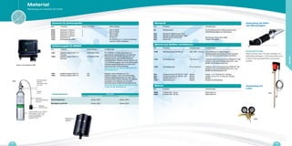 7598
Sensor A, C
oder IR
6594 Gassensor A Murco 1 Alle H-FCKW
6595 Gassensor A Murco 2 Alle H-FCKW
6596 Gassensor C Murco 1 Alle H-FKW
6702 Gassensor C Murco 2 Alle H-FKW
7835 Gassensor IR R-744 CO2
7822 Schutzgehäuse IP66 Für Sensoren A, C und IR. Der Sensor
bereits im Werk eingebaut.
• Temperaturbereich Sensortyp
Halbleitersensoren Infrarotsensor
Standardgehäuse -20 bis +50°C -20 bis +50°C
Mit Option auf IP 66 -40 bis +50°C -40 bis +50°C
7597 Kalibrierungskit CAN 110 -
100 ppm
H-FCKW/H-FKW Für H-FCKW / H-FKW. Baueinsatz zur
Kontrolle der Empfindlichkeit zur jährlichen
Überprüfung der Gaswarngeräte bzw. zur
Regulierung der gewünschten Betriebs-
schwellenwerte. Inklusive: einem Zylinder mit
110 l Kalibrierungsgas, einem Durchflussregler,
Kalibrierungsabsaughaube und einer nicht
absorbierenden Schlauchleitung.
Geben Sie bitte das genaue Kältemittel bei
der Bestellung an.
7598 Kalibrierungskit CAN 110 -
100 ppm
H-FCKW/H-FKW
7861 Kalibrierungskit CAN 110 CO2
Inklusive: einem Zylinder mit 110 l
Kalibrierungsgas, einem Durchflussregler,
Kalibrierungsabsaughaube und einer nicht
absorbierenden Schlauchleitung. Das Modell
ermöglicht eine einfache und schnelle
Überprüfung der Empfindlichkeit der Geräte.
Geben Sie bitte die gewünschte Konzentration
in ppm bei der Bestellung an.
7862 Kalibrierungskit CAN 110 NH3
Ref. Produkte Anzahl der Stufen Kältemitteltyp
Ref. Produke Kältemitteltyp Anmerkungen
Sensoren für Gaswarngeräte
Kalibrierungskit für MURCO 80
5999
1094
Anwendung bei Kälte-
und Wärmeträgern
Anwendung mit
Loten
Ref. Produkte Anmerkungen
Messgerät
Universal Pumpe
Diese Pumpe kann für das Arbeiten mit
Kälte/Wärmeträgern, Schmierstoffen und
unseren Reinigungsmitteln verwendet
werden.
80 Refraktometer Vor Ort-Messung des Gefrierpunktes eines
Kälte/Wärmeträgers auf Glykolbasis.
553 Spindel für MPG (Friogel®
Neo)
569 Spindel für MEG (Neutragel®
Neo)
832 Refraktometer (Thermera) Messbereich 28 bis 62% BRIX
805 Dichte Set Temper Aerometer
1096 Membranpumpe KAPPA 15 346 x 225 x 170 mm Zur Umfüllung von Wärmeträgern.
Selbstansaugende Pumpe mit einer Leistung
von 13,5 l/min, bei einem Druck von 20 bar.
1094 Universalpumpe Für Fass 217 l Umfasst: einen Pumpenrohrsatz FP430 PP-1000
(Länge = 1 m), einen Elektromotor F417, eine
Mutter für Pumpenrohrsatz G2.
1095 Universalpumpe Für kl. Fass 30 l Umfasst: einen Pumpenrohrsatz FP430 PP-700
(Länge 0,7 m), einen Elektromotor F417, eine
Mutter für Eintauchkörper G2.
864 Pumpenrohrsatz FP 430 PP -1000 Einheit Länge = 1 m. Für Fass 217 l. Einzeln.
865 Pumpenrohrsatz FP 430 PP -700 Einheit Länge = 0,7 m. Für kl. Fass 30 l. Einzeln.
868 Elektromotor F 417 Einheit Einzeln.
1093 Gewindering G2 Einheit Einzeln (auf Bestellung).
5999 E-Ventil D30 - 30 bar Siehe Seite 45
6864 E-Ventil D 60 - 60 bar Siehe Seite 45
Material zum Befüllen und Entleeren
Ref. Produkte Anmerkungen
Material
Ref. Produkte Abmessungen Anmerkungen
Sensor mit Gehäuse IP66
Durchflussregler
Typische
Durchflussmenge
0,3l / Min
Auslass
5/8’’18
Biegsamer,
nicht-absorbierender
Schlauch
Belüftete
Kalibrierhaube
Zylinder 360mm hoch x 88mm
Durchmesser 440mm hoch
mit Durchflussregler 110 l
Kalibriergaskapazität
Gewicht 1,4 kg
Material
Werkzeug und Zubehör für Profis
52 53
MATERIAL
 