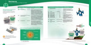 7401
G
• Chemische Behandlung
7399 Thermonett®
Protecteur Kanister 20 l Dieses Universalprodukt stellt einen umfassenden
Schutz für indirekte Zentralheizungs- und
Klimaanlagen dar - inkl. Anlagen mit Aluminium-
Komponenten. Thermonett Protecteur®
schützt vor
auftretenden Metalloxiden- und Kalkentwicklung
und verlängert somit die Lebensdauer der Anlagen.
Dosierung: 1% des Kreislaufwasservolumens.
Zugelassen durch die Direction Générale de la Santé
(Generaldirektion Gesundheit und Verbraucherschutz).
7400 Thermonett®
Désembouant
(Schlammentferner)
Kanister 20 l Das nicht oxidierende Produkt weist einen neutralen
pH-Wert auf. Es trägt zu einer Wiederherstellung der
Anlagenleistung bei, in dem Schlammablagerungen
(Magnetit) und kalte Stellen beseitigt werden. Es
werden deutliche Energieeinsparungen festgestellt.
Dosierung: 1% des Kreislaufwasservolumens.
Zugelassen durch die Direction Générale de la Santé
(Generaldirektion Gesundheit und Verbraucherschutz).
7401 Konzentrationstest Kit 10 tests Durch das Überprüfen der Konzentration von
Thermonet Protecteur®
in einer Anlage, können
Wartungsarbeiten hinausgezögert werden.
Mit diesem einfachen Farbtest, kann sichergestellt
werden, ob die Anlage vor Kalk und Korrosion
geschützt ist. So ist der Konzentrationstest eine
Garantie für Sicherheit und eine Vorbeugung gegen
zu starke Verunreinigung.
• Physikalische Behandlung
Abscheider Thermonett®
Der Abscheider nimmt Schlammpartikel
auf. Wenn er mit Zusatzmagneten
ausgerüstet ist, wird vorhandenes Magnetit
festgehalten und somit die Effizienz erhöht.
7392 Abscheider ZUM 25 25 Serienmäßig mit Zusatzmagneten
ausgerüstet.7393 Abscheider ZUM 32 32
7394 Abscheider ZIO 50F 50 Je nach Montage kann er entweder als
Luftabscheider zum Einfangen von
Gasblasen und Mikrobläschen, oder durch
umgekehrte Montage als
Schlammabscheider zum Einfangen von
Schlammpartikeln und Metalloxiden
eingesetzt werden. Mit Magneteinheit ZIMA
auszurüsten.
7395 Abscheider ZIO 65F 65
7396 Abscheider ZIO 80 80
7397 Abscheider ZIO 100F 100
7424 Abscheider ZIO 125F 125
7425 Abscheider ZIO 150F 150
7426 Magneteinheit ZIMA
125-200
Für ZIO 125F und 150F. In der Mitte des Schneckenabscheiders
befindet sich ein Magnetstab, der in einer
Messingtauchhülse gelagert ist und mit
dem sich das Einfangen der Metalloxide
optimieren lässt.
7398 Magneteinheit ZIMA
50-100
Für ZIO 50F und 100F.
Vergleich zwischen einer üblichen chemischen Aufbereitung mit aggressivem
pH-Wert und der Kombination der physikalisch-chemischen Thermonett-Lösung
Für weitere Informationen: www.thermonett.com
Die Produktpalette von Thermonett®
ist noch nicht in allen Climalife vertretenen Länder verfügbar.Lösung mit neutralem pH-Wert
Lösung mit aggressivem pH-Wert
7399 und 7400
Abscheider
Thermonett®
Désembouant
(Schlammentferner) und Protecteur
sind von der Direction Générale de
la Santé zugelassen.
Wasserbehandlung von geschlossenen Heizungs- und Klimaanlagen Wasserbehandlung von geschlossenen Heizungs- und Klimaanlagen (Fortsetzung)
Ref. Produkte Verpackung Anmerkungen
Ref. Produkte Durchmesser Anmerkungen
Wasserbehandlung von geschlossenen
Heizungs- und Klimaanlagen
Einzigartige Kombination zwischen physi-
kalischen und chemischen Technologien für
die Wasserbehandlung der Heizungs- und
Klimaanlagen.
Wartung und Wiederherstellung des Gleichgewichts
Umweltschutz
Absonderung
des aggressiven
Produkts
Nachhaltigkeit
der Behandlung
Erhalt des
Netzwerks
Beeinträchtigung der
Korrosionsfaktoren
Gesamtkosten
Umsetzungsschwierigkeit
7
6
5
4
3
2
1
0
7401
60 61
Reinigung
Lösungen zur Vorbeugung und Pflege der Anlagen
REINIGUNG
 