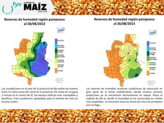 Reservas de humedad región pampeana
al 28/08/2012
Las reservas de humedad muestran condiciones de restricción en
gran parte de la franja mediterránea, donde muchos sectores
productivos ya se encuentran técnicamente en sequía. Hacia el
sudeste de BA es donde la humedad se ha conservado en niveles
más aceptables. La transición hacia las lluvias de inicio de primavera
aún no llega.
Las inundaciones en el este de la provincia de BA cedían de manera
lenta. En otras zonas del norte de la provincia, ER, oeste de Uruguay
e incluso en el centro de SF, los excesos hídricos eran manejables y
benéficos. Eran condiciones apropiadas para la siembra de maíz en
la zona núcleo.
Reservas de humedad región pampeana
al 26/08/2013
 
