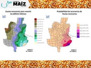 Lluvias necesarias para revertir
los déficits hídricos
Probabilidad de ocurrencia de
lluvias necesarias
 