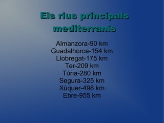 Almanzora-90 km
Guadalhorce-154 km
Llobregat-175 km
Ter-209 km
Túria-280 km
Segura-325 km
Xúquer-498 km
Ebre-955 km
Els rius principalsEls rius principals
mediterranismediterranis
 