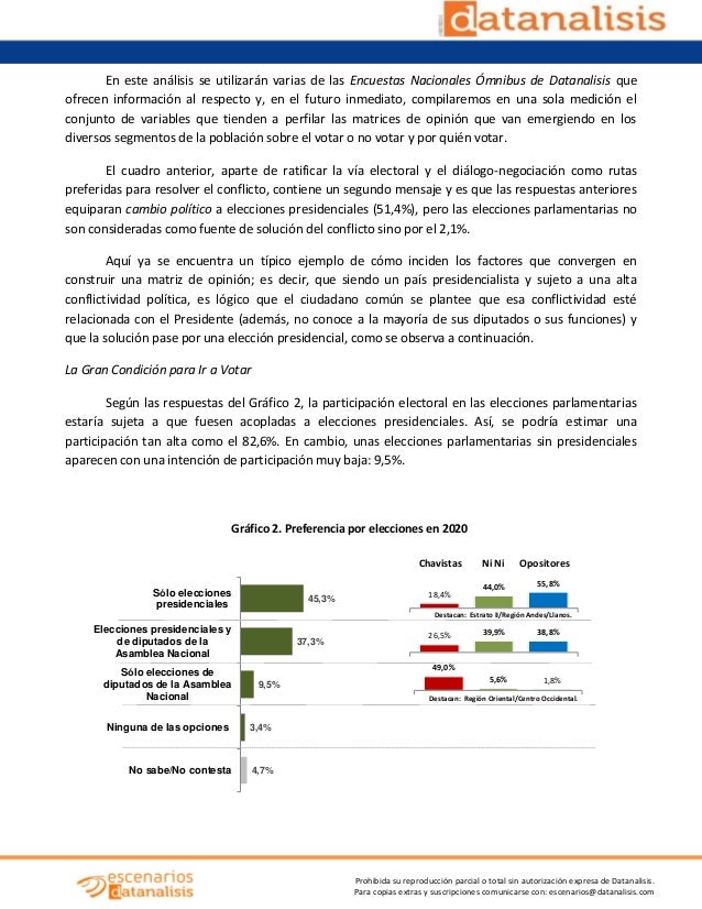 Prohibida su reproducción parcial o total sin autorización expresa de Datanalisis. Para copias extras y suscripciones comu...