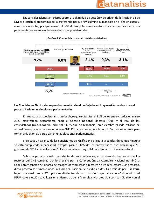 Prohibida su reproducción parcial o total sin autorización expresa de Datanalisis. Para copias extras y suscripciones comu...