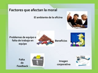 Factores que afectan la moral
El ambiente de la oficina
Problemas de equipo o
falta de trabajo en
equipo
Imagen
corporativa
Falta
de
Feedback
Beneficios
 