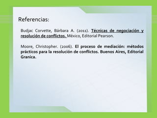 Referencias:
Budjac Corvette, Bárbara A. (2011). Técnicas de negociación y
resolución de conflictos. México, Editorial Pearson.
Moore, Christopher. (2006). El proceso de mediación: métodos
prácticos para la resolución de conflictos. Buenos Aires, Editorial
Granica.
 