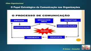 R Gómez – Consultor
Clima Organizacional
O Papel Estratégico da Comunicação nas Organizações
 