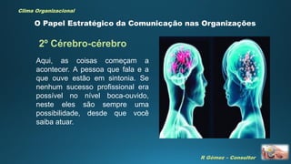 R Gómez – Consultor
Clima Organizacional
O Papel Estratégico da Comunicação nas Organizações
Aqui, as coisas começam a
acontecer. A pessoa que fala e a
que ouve estão em sintonia. Se
nenhum sucesso profissional era
possível no nível boca-ouvido,
neste eles são sempre uma
possibilidade, desde que você
saiba atuar.
2º Cérebro-cérebro
 
