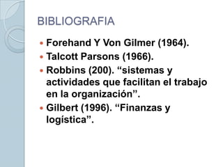 BIBLIOGRAFIA
Forehand Y Von Gilmer (1964).
 Talcott Parsons (1966).
 Robbins (200). “sistemas y
actividades que facilitan el trabajo
en la organización”.
 Gilbert (1996). “Finanzas y
logística”.


 
