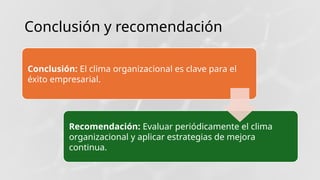 Conclusión y recomendación
Conclusión: El clima organizacional es clave para el
éxito empresarial.
Recomendación: Evaluar periódicamente el clima
organizacional y aplicar estrategias de mejora
continua.
 
