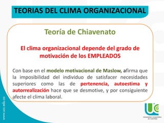 TEORIAS DEL CLIMA ORGANIZACIONAL
Teoría de Chiavenato
El clima organizacional depende del grado de
motivación de los EMPLEADOS
Con base en el modelo motivacional de Maslow, afirma que
la imposibilidad del individuo de satisfacer necesidades
superiores como las de pertenencia, autoestima y
autorrealización hace que se desmotive, y por consiguiente
afecte el clima laboral.
 