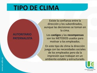 TIPO DE CLIMA
Existe la confianza entre la
dirección y los subordinados,
aunque las decisiones se toman en
la cima.
Los castigos y las recompensas
son los METODOS usados para
motivar a los empleados.
En este tipo de clima la dirección
juega con las necesidades sociales
de los empleados pero da la
impresión que trabajan en un
ambiente estable y estructurado.
AUTORITARIO
PATERNALISTA
 