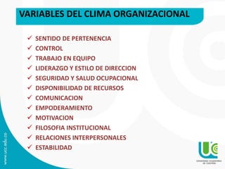 VARIABLES DEL CLIMA ORGANIZACIONAL
 SENTIDO DE PERTENENCIA
 CONTROL
 TRABAJO EN EQUIPO
 LIDERAZGO Y ESTILO DE DIRECCION
 SEGURIDAD Y SALUD OCUPACIONAL
 DISPONIBILIDAD DE RECURSOS
 COMUNICACION
 EMPODERAMIENTO
 MOTIVACION
 FILOSOFIA INSTITUCIONAL
 RELACIONES INTERPERSONALES
 ESTABILIDAD
 