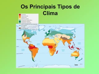 Os Principais Tipos de
        Clima
 