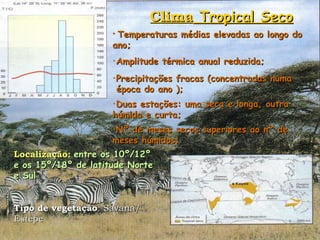 Clima  Tropical Seco Temperaturas médias elevadas ao longo do ano; Amplitude térmica anual reduzida; Precipitações fracas (concentradas numa  época do ano ); Duas estações: uma seca e longa, outra húmida e curta; Nº de meses secos superiores ao nº de meses húmidos; Localização:  entre os 10º/12º e os 15º/18º de latitude Norte e Sul Tipo de vegetação : Savana/ Estepe 