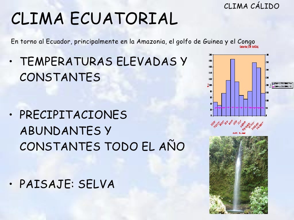 CLIMA ECUATORIAL   En torno al Ecuador, principalmente en la Amazonia, el golfo de Guinea y el Congo   <ul><li>TEMPERATURA...