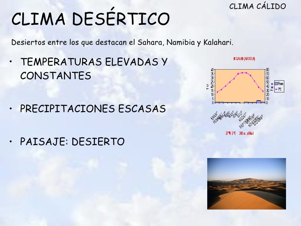 CLIMA DESÃ‰RTICO   Desiertos entre los que destacan el Sahara, Namibia y Kalahari.   <ul><li>TEMPERATURAS ELEVADAS Y CONSTA...