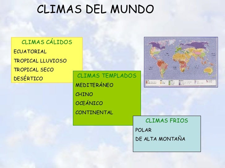 CLIMAS DEL MUNDO CLIMAS CÃLIDOS ECUATORIAL TROPICAL LLUVIOSO TROPICAL SECO DESÃ‰RTICO CLIMAS TEMPLADOS MEDITERÃNEO CHINO OC...