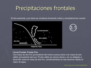 Precipitaciones frontales El aire asciende y por tanto se condensa formando nubes y precipitaciones cuando Lluvia Frontal. Frente Frío. Una masa de aire frío (procedente del norte) avanza sobre una masa de aire cálido (procedente del sur). El aire cálido es menos denso y se ve obligado a ascender sobre la masa de aire frío, condensándose en ese ascenso rápido el vapor de agua. http://www.jccm.es/edu/ies/lasisla/ 3.1 