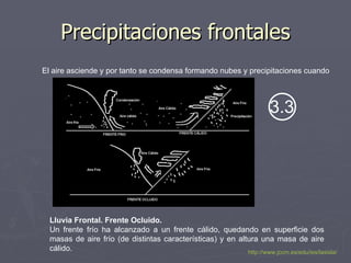 Precipitaciones frontales El aire asciende y por tanto se condensa formando nubes y precipitaciones cuando Lluvia Frontal. Frente Ocluido. Un frente frío ha alcanzado a un frente cálido, quedando en superficie dos masas de aire frío (de distintas características) y en altura una masa de aire cálido. http://www.jccm.es/edu/ies/lasisla/ 3.3 