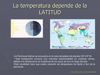 La temperatura depende de la LATITUD La Península Ibérica se encuentra en la zona templada del planeta (35º-43º N) Esta localización provoca una marcada estacionalidad en nuestros climas, debido a la diferencia en la incidencia de los rayos de sol a lo largo del año.  Esta zonalidad hace que exista variación de temperatura de Norte a Sur de la península.  http://www.jccm.es/edu/ies/lasisla/ 