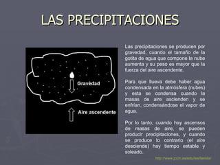 LAS PRECIPITACIONES Las precipitaciones se producen por gravedad, cuando el tamaño de la gotita de agua que compone la nube aumenta y su peso es mayor que la fuerza del aire ascendente.  Para que llueva debe haber agua condensada en la atmósfera (nubes) y esta se condensa cuando la masas de aire ascienden y se enfrían, condensándose el vapor de agua. Por lo tanto, cuando hay ascensos de masas de aire, se pueden producir precipitaciones, y cuando se produce lo contrario (el aire desciende) hay tiempo estable y soleado. http://www.jccm.es/edu/ies/lasisla/ 
