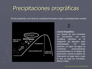 Precipitaciones orográficas El aire asciende y por tanto se condensa formando nubes y precipitaciones cuando Lluvia Orográfica: Las masas de aire húmedas se encuentran con una cordillera viéndose en la obligación de elevarse para sobrepasarla. En este ascenso, el vapor de agua se condensa, produciéndose precipitaciones en la ladera de barlovento, siendo la ladera de Sotavento un lugar seco, pues el aire ya baja sin humedad. Efecto Foëhn  2 http://www.jccm.es/edu/ies/lasisla/ 