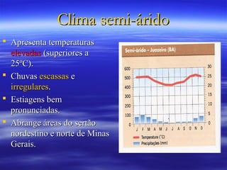 Clima semi-árido
 Apresenta temperaturas
  elevadas (superiores a
  25ºC).
 Chuvas escassas e
  irregulares.
 Estiagens bem
  pronunciadas.
 Abrange áreas do sertão
  nordestino e norte de Minas
  Gerais.
 