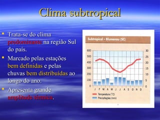 Clima subtropical
 Trata-se do clima
  predominante na região Sul
  do país.
 Marcado pelas estações
  bem definidas e pelas
  chuvas bem distribuídas ao
  longo do ano.
 Apresenta grande
  amplitude térmica.
 
