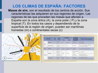 configuración maciza  