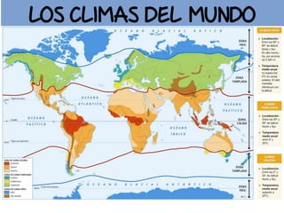 LOS CLIMAS DEL MUNDO
 