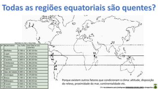 Oficina elaborada pela Professora FERNANDA BRUM LOPES - Geografiahttp://www.unicerj.org.br/cgi-local/web/cgi/cgilua.exe/sys/start.htm?infoid=29&sid=43
Porque existem outros fatores que condicionam o clima: altitude, disposição
do relevo, proximidade do mar, continentalidade etc.
 