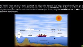 Oficina elaborada pela Professora FERNANDA BRUM LOPES - Geografia
 