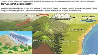 Oficina elaborada pela Professora FERNANDA BRUM LOPES - Geografia
O contato do vapor de água com as temperaturas mais baixas das áreas de maior altitude leva à condensação do vapor e provoca as chamadas
chuvas orográficas ou de relevo.
Ao encontrarem um relevo de altitude mais elevada, as massas de ar sobem. Em contato com o ar atmosférico mais frio, o vapor
de água transportado pela massa de ar úmida se condensa e pode ocorrer chuva. Ocorrem na serra do Mar.
 