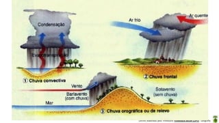 Oficina elaborada pela Professora FERNANDA BRUM LOPES - Geografia
 