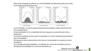 Oficina elaborada pela Professora FERNANDA BRUM LOPES - Geografia
(Ufscar) Os climogramas referem-se a três localidades de diferentes partes do mundo.
A sua análise permite afirmar que:
a) na localidade I, o inverno apresenta grande pluviosidade, sendo característico do
clima mediterrâneo.
b) nas localidades II e III, a amplitude térmica é pequena, característica de climas
equatoriais.
c) a menor amplitude térmica está na localidade II e a maior amplitude pluviométrica
está na localidade I.
d) o pequeno volume pluviométrico do inverno, na localidade III, caracteriza o clima
monçônico.
e) os climogramas das localidades I e II referem-se a climas do hemisfério norte e o
climograma da localidade III, a clima do hemisfério sul.
Resposta certa: letra e
 
