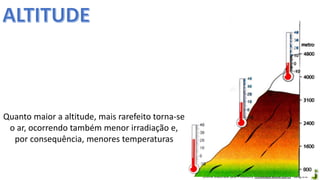 Oficina elaborada pela Professora FERNANDA BRUM LOPES - Geografia
Quanto maior a altitude, mais rarefeito torna-se
o ar, ocorrendo também menor irradiação e,
por consequência, menores temperaturas
 