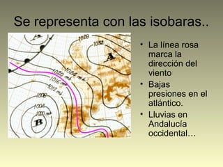 Se representa con las isobaras..
• La línea rosa
marca la
dirección del
viento
• Bajas
presiones en el
atlántico.
• Lluvias en
Andalucía
occidental…
 