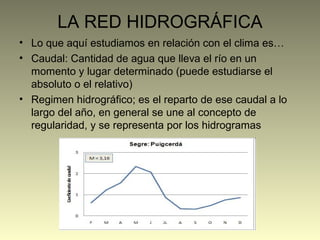 LA RED HIDROGRÁFICA
• Lo que aquí estudiamos en relación con el clima es…
• Caudal: Cantidad de agua que lleva el río en un
momento y lugar determinado (puede estudiarse el
absoluto o el relativo)
• Regimen hidrográfico; es el reparto de ese caudal a lo
largo del año, en general se une al concepto de
regularidad, y se representa por los hidrogramas
 