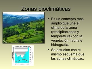 Zonas bioclimáticas
• Es un concepto más
amplio que une el
clima de la zona
(precipitaciones y
temperatura) con la
vegetación, fauna e
hidrografía.
• Se estudian con el
mismo esquema que
las zonas climáticas.
 