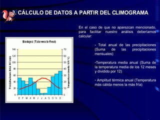 Climas climograma5º