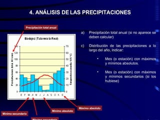 Climas climograma5º