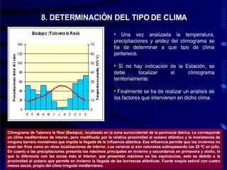 Climas climograma5º