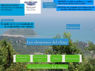 •   PRESIÓN: se mide en milibares y se define
                                       como el peso del aire sobre el suelo..
PRECIPITACIONES:
principal factor de definición         VIENTOS: son resultado de las diferencias de
de los biomas.                            presión y dan lugar a las precipitaciones.




Se mide en % y es resultado de
   la evaporación y los vientos.
 